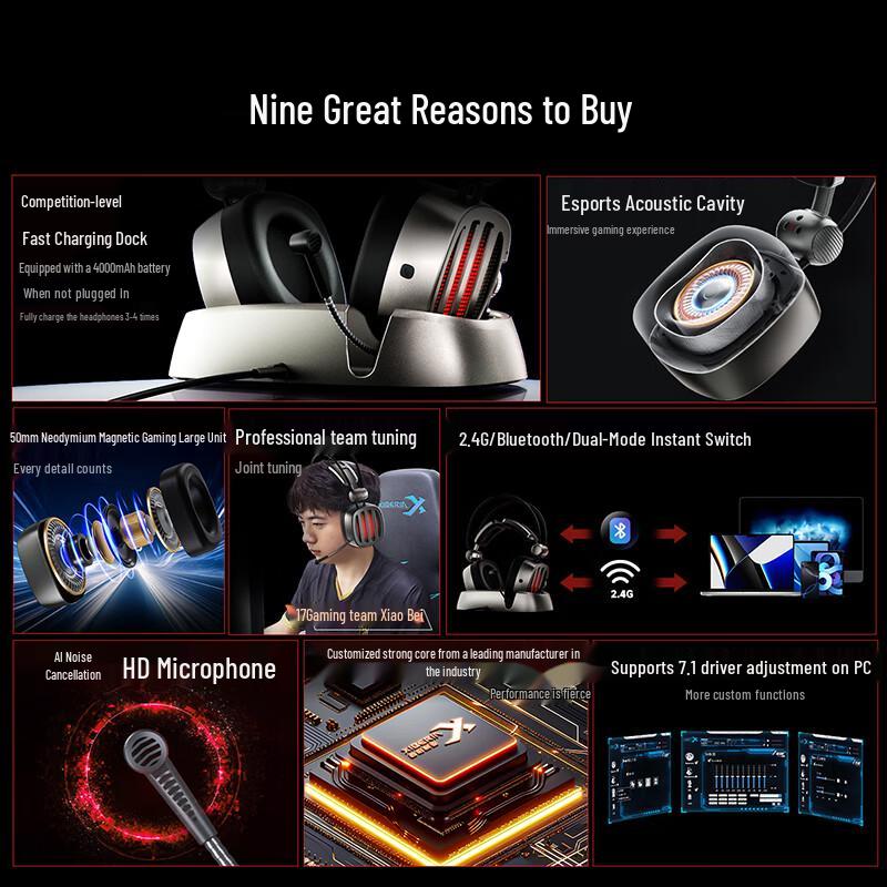 XIBERIA S21 Wireless Gaming Headset with Charging Dock