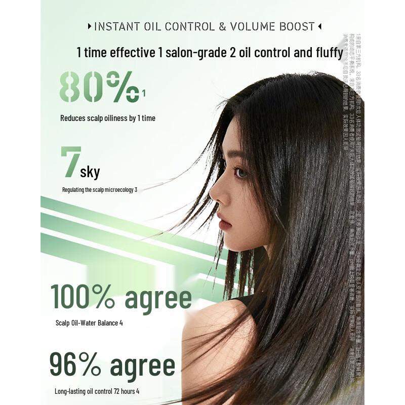 VS Sassoon Oil Control Volumizing Shampoo