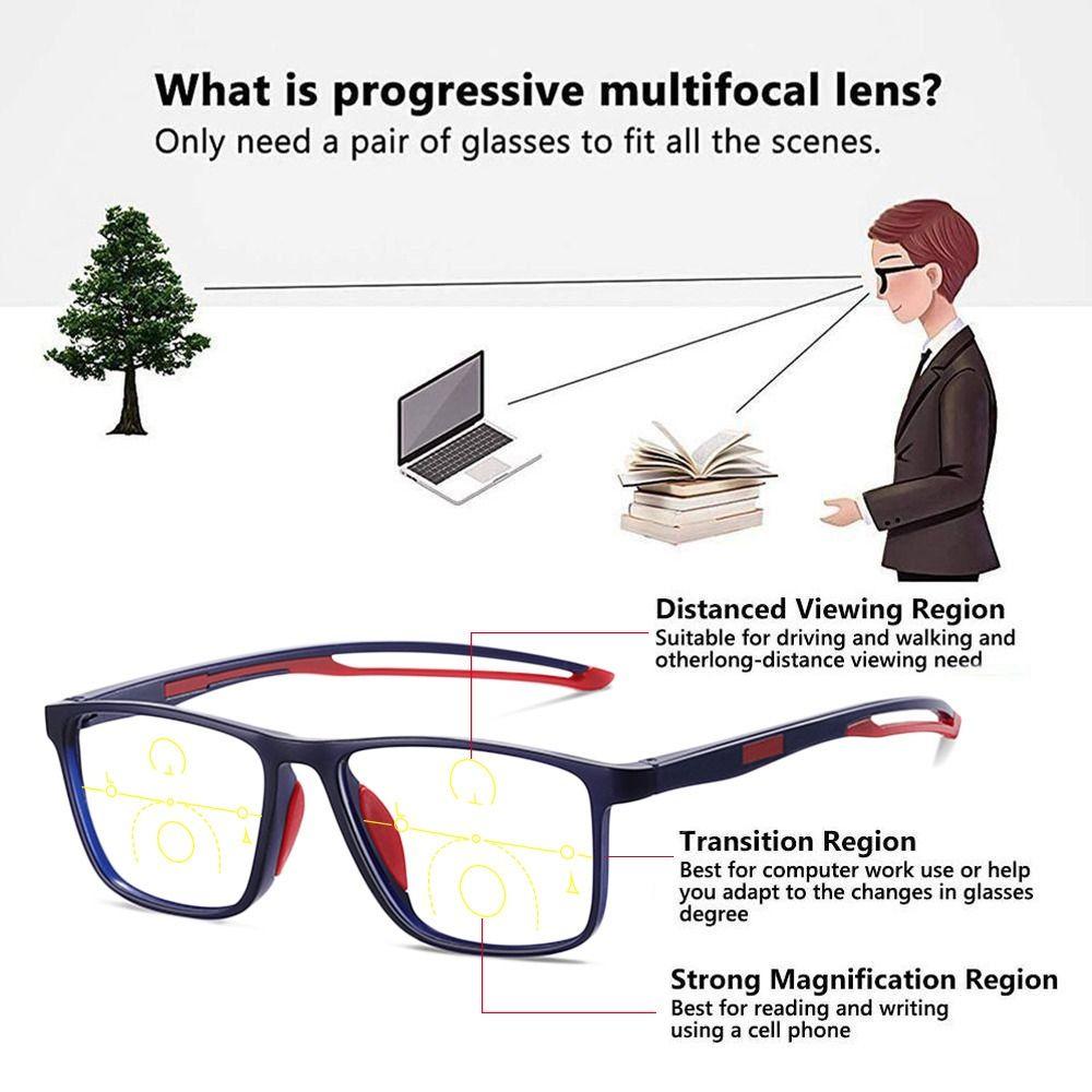 Photochrome Blaulicht-Lesebrille Blaulichtblockierend Multifokal Quadratische Brille Augenschutz Ultraleicht