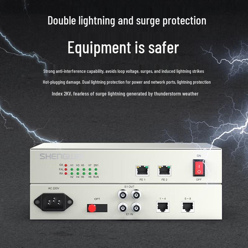 Shengwei Integrated Business PCM Voice Optical Transceiver