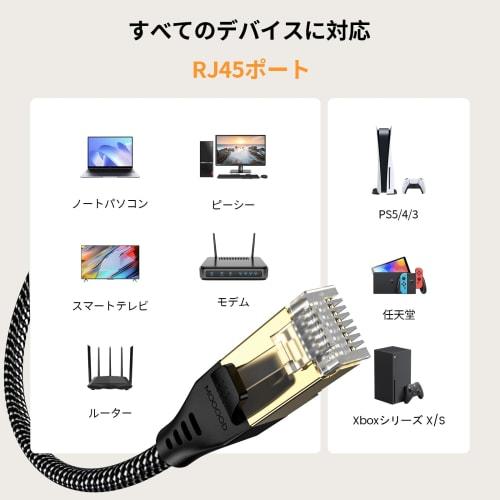 MOGOOD Cat8-Ethernet-Kabel, 3 m, 40 Gbps, 2000 Mhz, RJ45, LAN, Gigabit-Netzwerk, FTP, Fast-Ethernet-Kabel, kompatibel mit POE, WLAN-Extender, Router, Modem, Patch