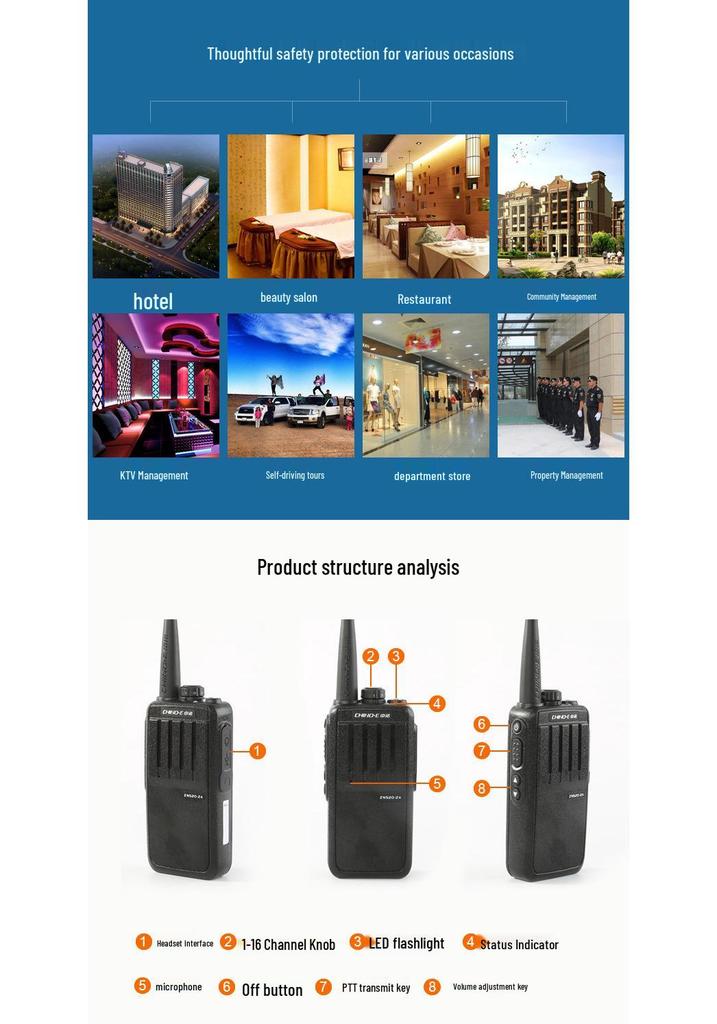 Zhongnuo 2A High-Power Handheld Walkie-Talkie for Security, Engineering, and Self-Driving Use