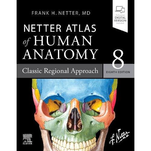 Nettera cilvēka anatomijas atlants, mīkstie vāki