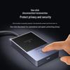 Ugreen Wireless HDMI Screen Mirroring Kit