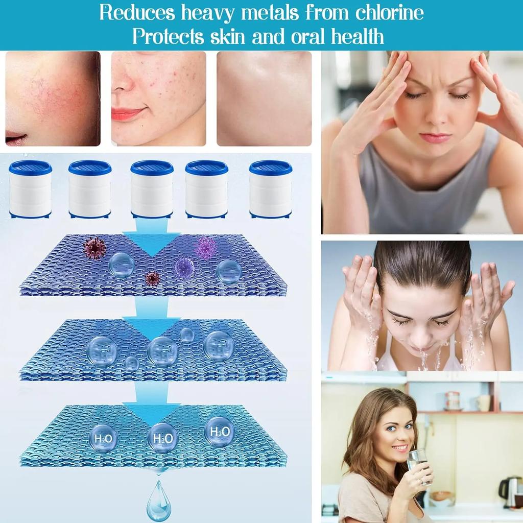 Wasserhahn Filterelement Luftreiniger Sprühkopf Haushaltswasserreiniger Filter Dusche Entfernen Chlor Schwermetall gefiltert