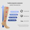 Produse ortopedice – Produse compresive