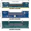 4-Layered PCB Design DDR3 DDR4 DDR5 RAM Adapter Card Better Protection Memory Converter Card