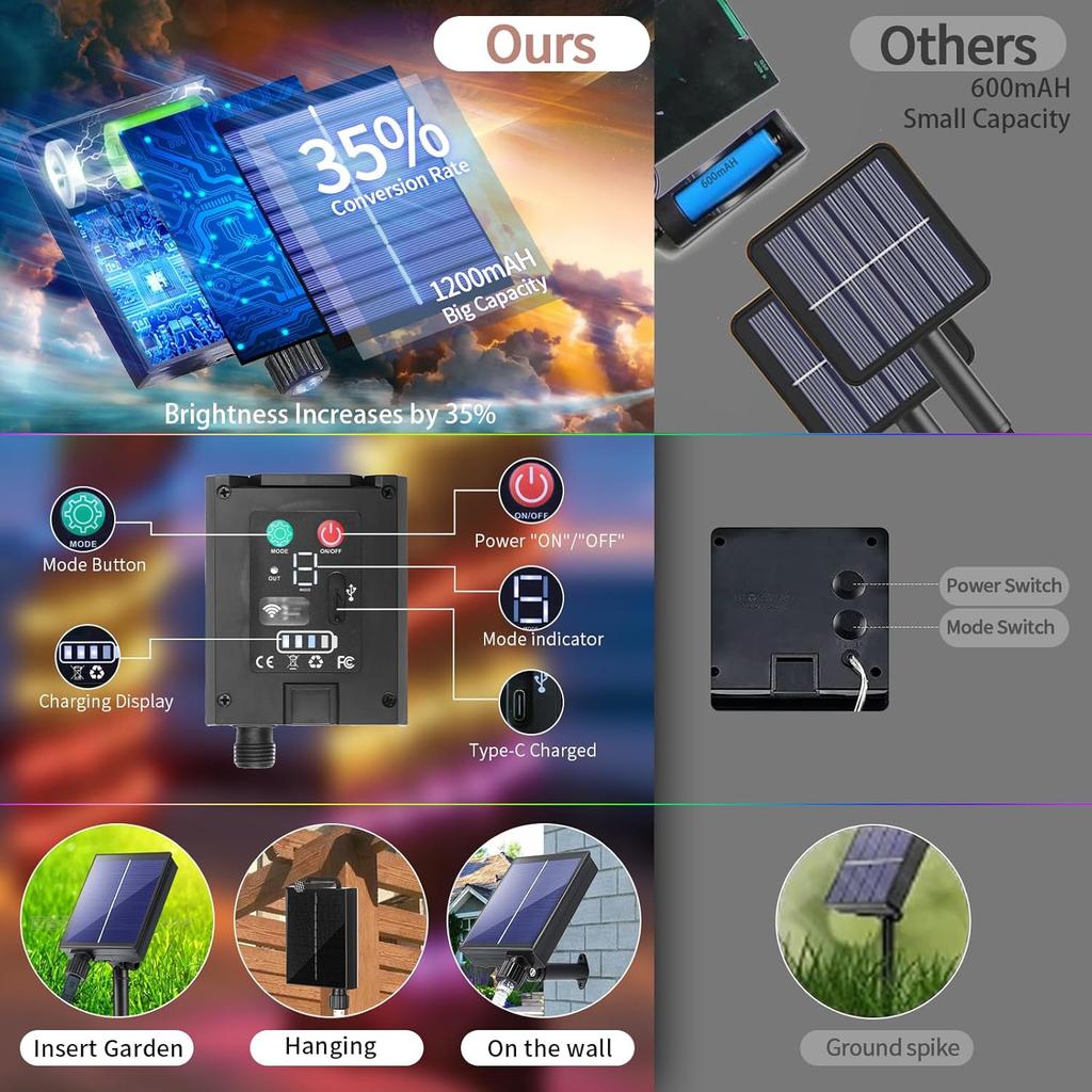 Solar Firework Lights, 6 Pack 1200LED Starburst Sphere, Waterproof, 8 Modes, Remote-Controlled, USB Rechargeable, Dimmable Timer