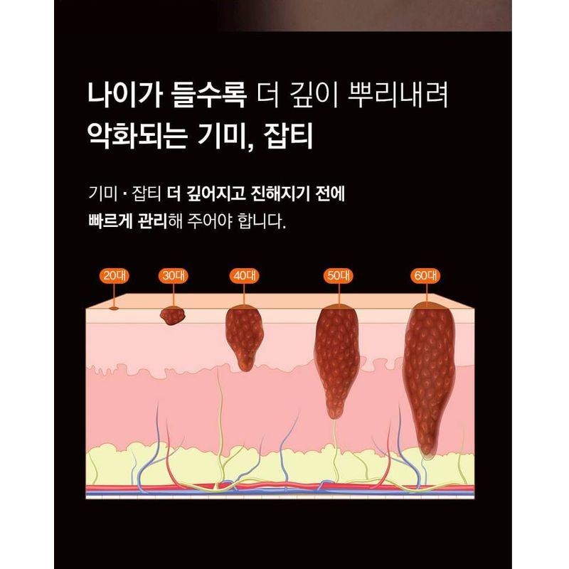 TOSOWOONG - Spot Whitening Vita Clinic