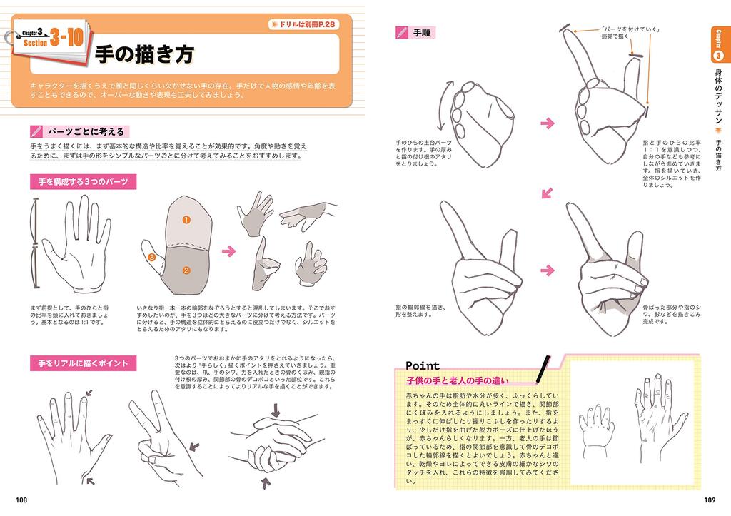 Improve your manga character drawing skills dramatically in just 10 minutes a day!