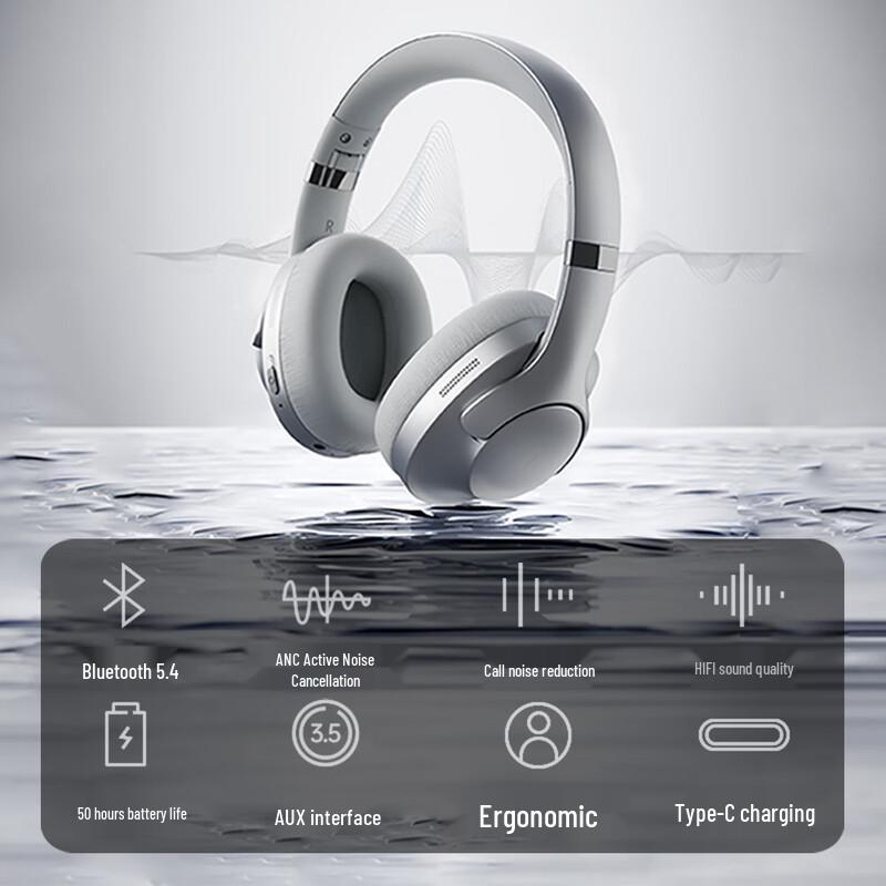 SMVP Wireless ANC Over-Ear Headphones