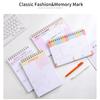 Spiral Notepad Schedule Book Plan Book Weekly Planner Notebook To Do List Notebook  Desktop Note