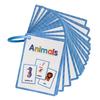 Montessori Flashcards Early Educational Double Side Vocabulary Cards Toddler Teaching Aids English Vocabulary