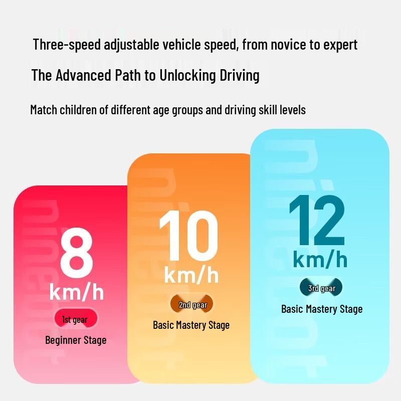 Xiaomi Ninebot A6 Kids Electric Scooter (CN version)