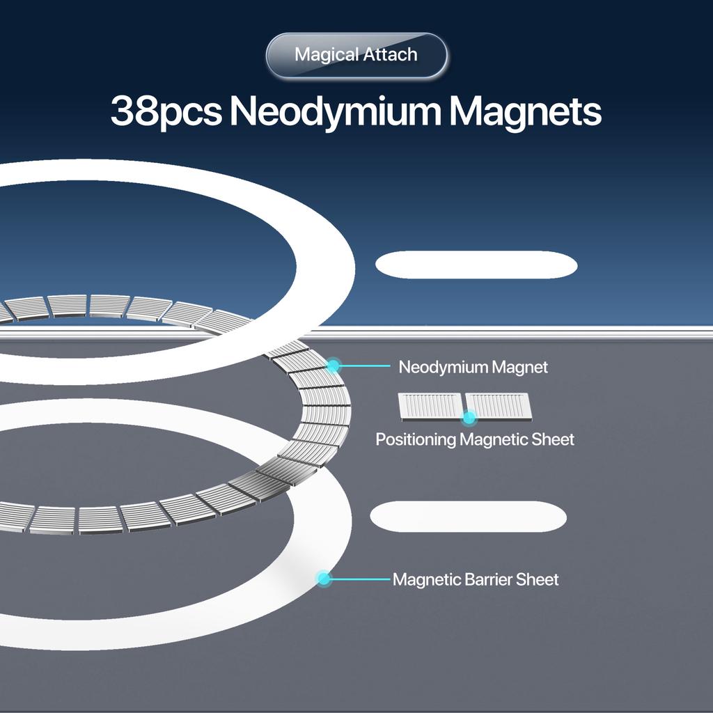 For iPhone 17 Back Cover DUX DUCIS Clin Series Clear Phone Case Compatible with MagSafe