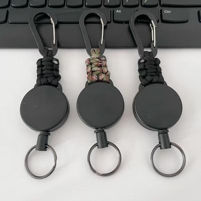 Bozuk Para Cüzdanları ve Tutacakları – Anahtarlık