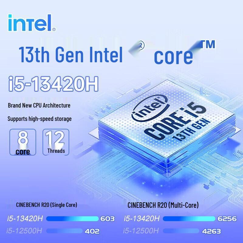 Dell Inspiron 16 Plus High-Performance Laptop (CN version)