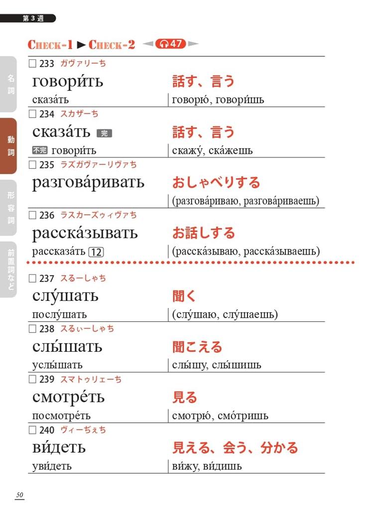 Überarbeitete Version von Kikutan Russisch Audio [Anfänger-Ausgabe] [Downloadbar enthalten]