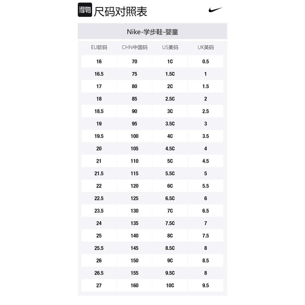 Nike Flex Advance TD Slip Resistant Low top Baby & Toddler Shoes Blue Infant And Toddler CZ0188-404