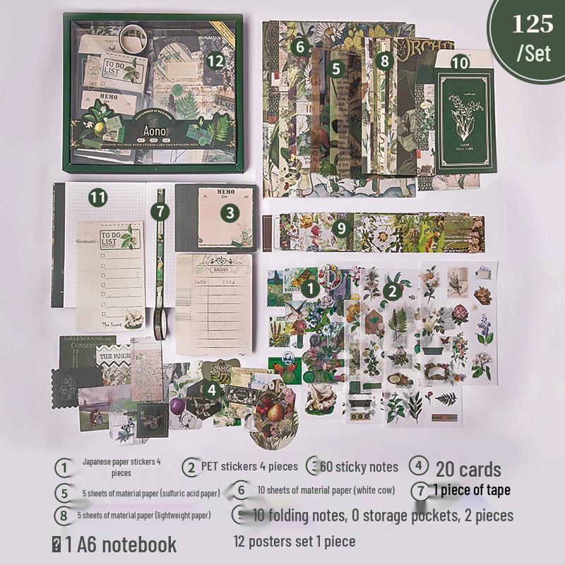 Retro Literarischer Stil Journal Geschenkbox Set: Europäische & Amerikanische Ölmalerei Design Notizbücher