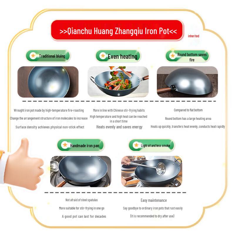 Qian Chu Huang Zhangqiu Style Blued Iron Wok