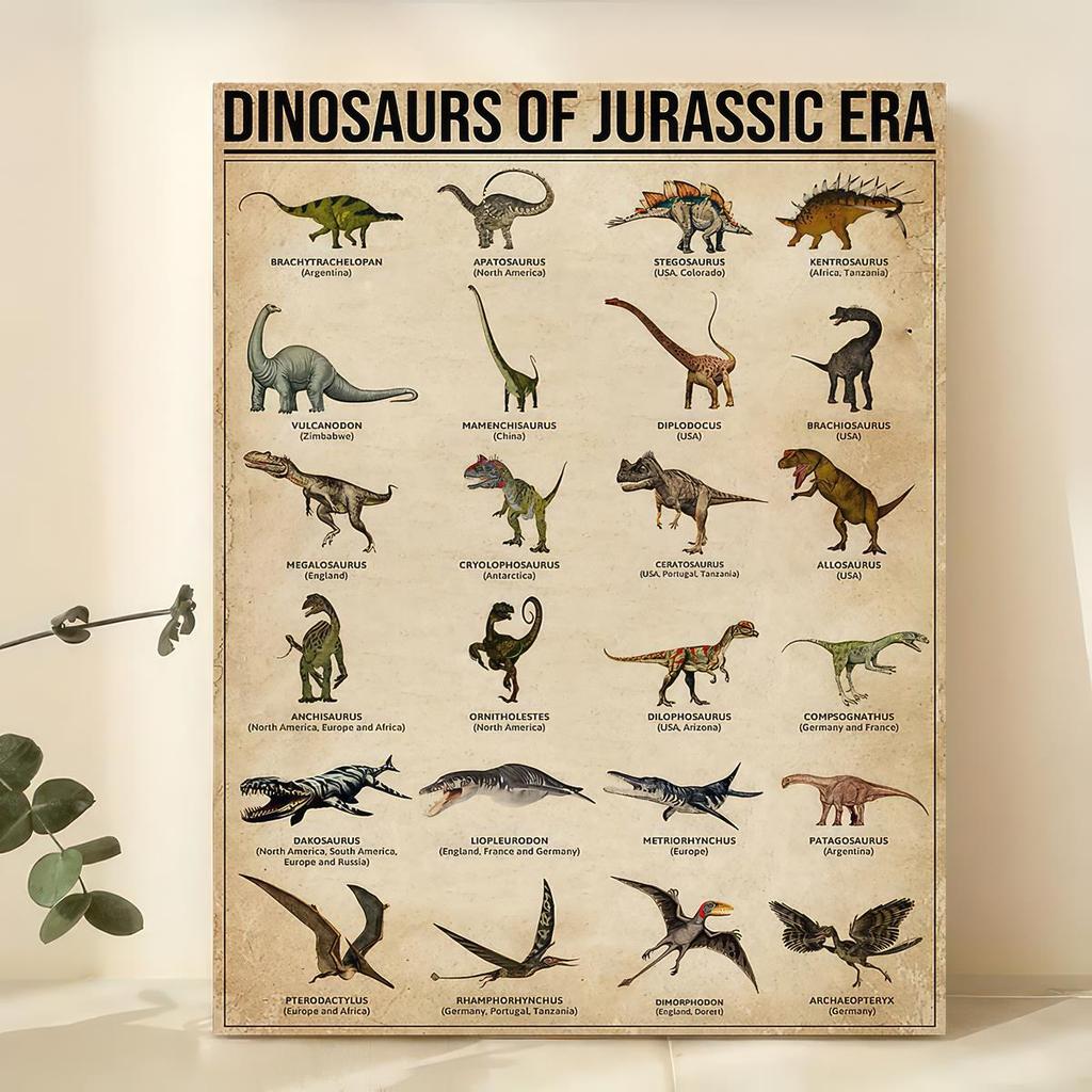 1 buc Pictură pe pânză vintage Educativ Tipuri de dinozauri din era jurasică Poster Artă de perete RCamera de zi Decor pentru casă Fără ramă