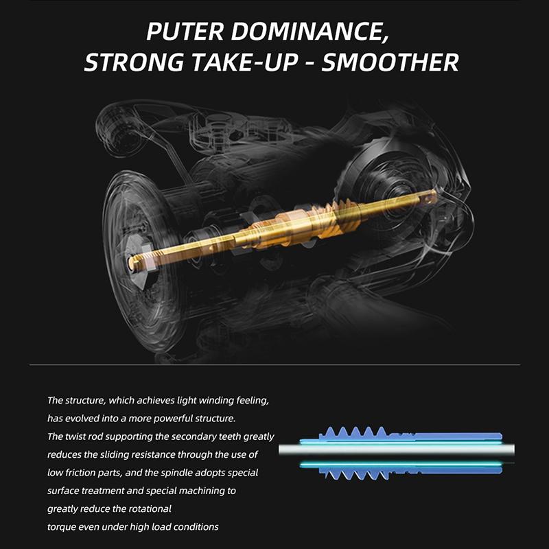 Vanpes Series Rust Free and Smooth Bearing 5.0:1 Fishing Reel Drag System 8Kg Max Power Spinning Wheel Fishing Coil