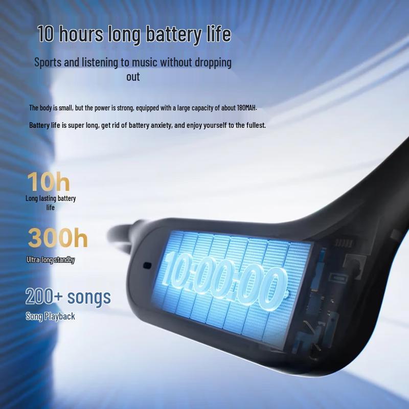 Saina B33S Bone Conduction Sports Headphones