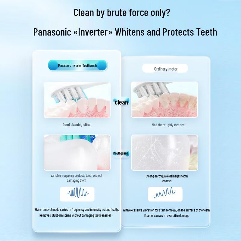 Panasonic EW-DC01 Sonic Electric Toothbrush CN plug (adapter included)