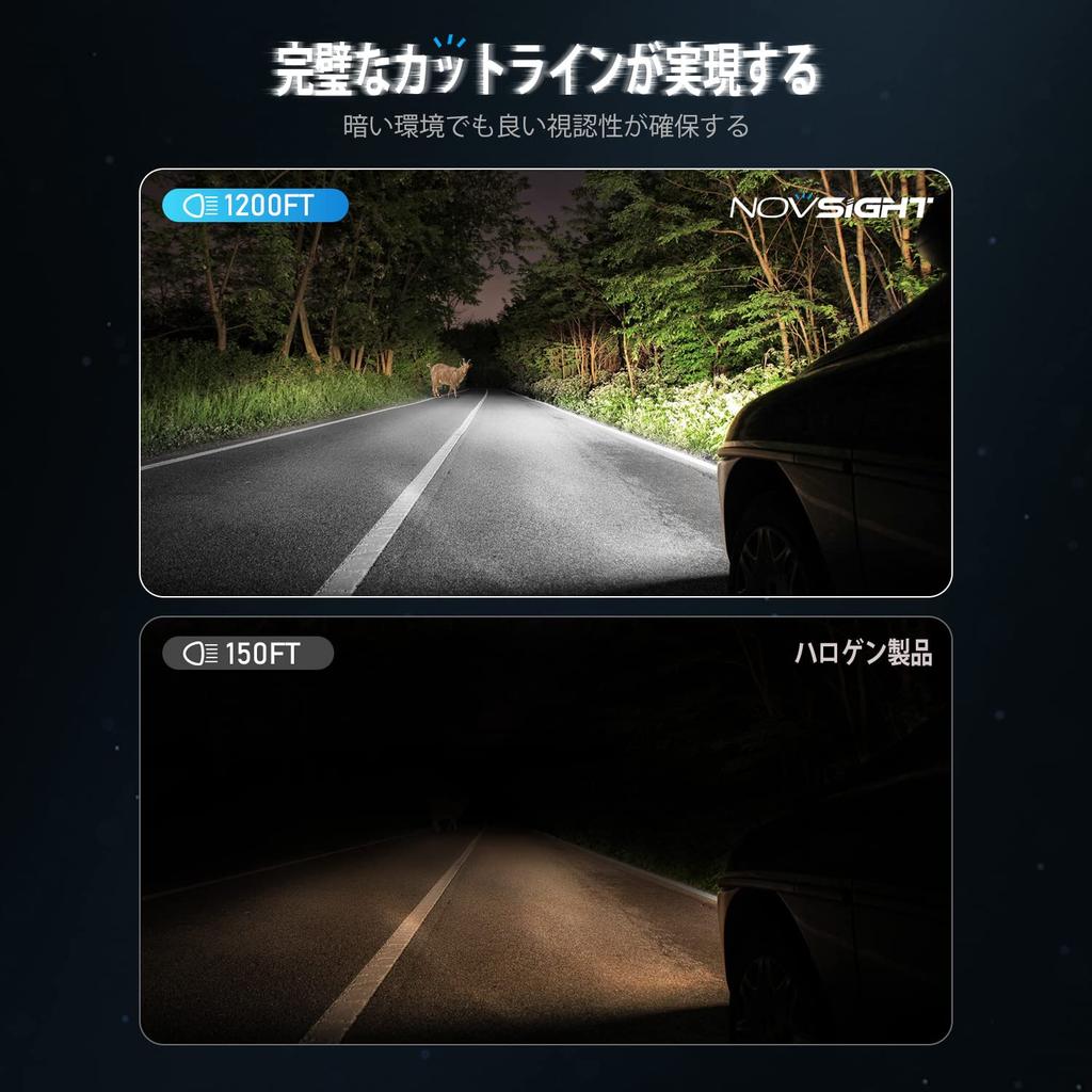 NOVSIGHT LED Headlight, H7, Explosive Light, Small, 16,000 Lm (8,000 Lm*2), 70 W (35