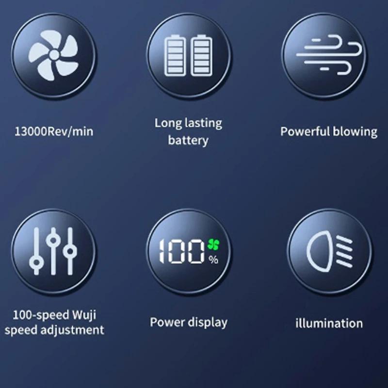 Mini Air Blower 160000 RPM Handheld Electric Turbo Jet Fan 52m/s Wind Speed Brushless Motor Violent Fan with LED Display