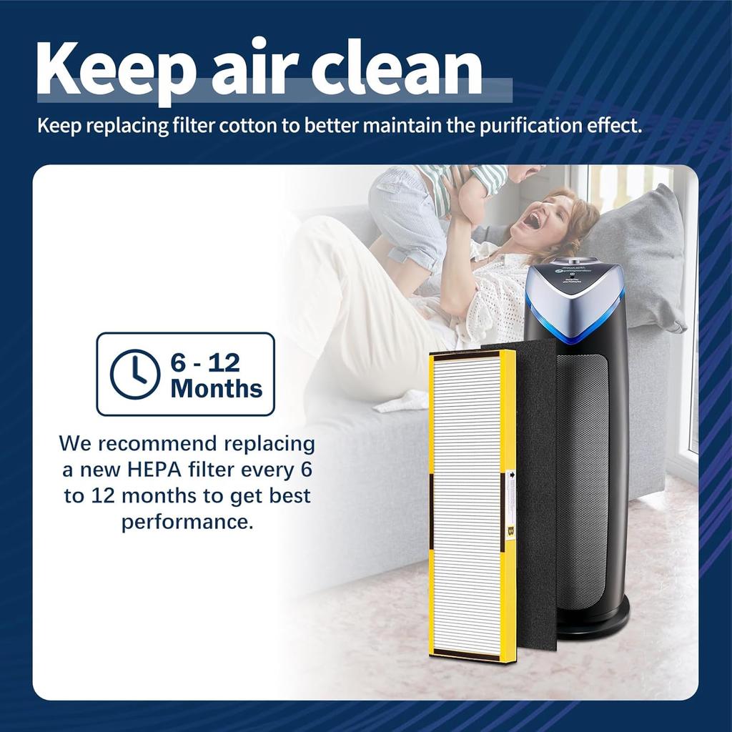 AC4825 Filter B Replacement Compatible with Germ-Guardian Air Purifier AC4825 AC4825E AC4800 AC4850PT AC4900CA AC4820 AC4300 Air Purifier, 4 HEPA