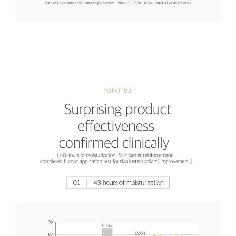 ROUND LAB - Soybean Nourishing Cream