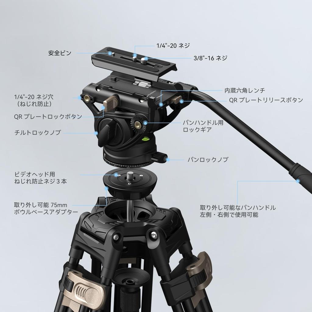 SmallRig Aluminum Alloy Tripod Kit Capacity 8kg Height Video Head Video Shooting Camera Tripod 4163 AD-80 [Load 87~191cm]