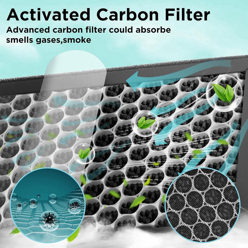 2025 Upgarded Air Filter For Tesla Model 3/Model Y 2016-2025 [Powerful Filtration] H14 True Filter Replacement with Activated Carbon For Tesla Model