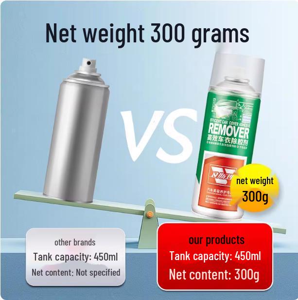 Wesley Glue Remover for Car Covers & Decals – Safe On Paint, Glass & Film