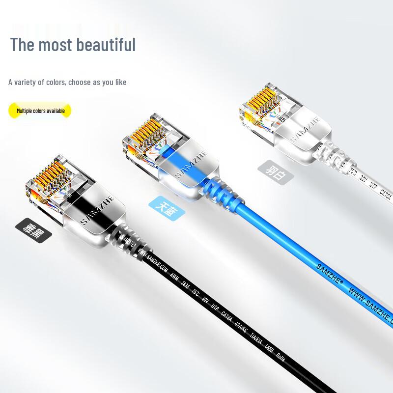 Shanze SZB-3015 Cat6 Ultra-dünnes Ethernet-Kabel