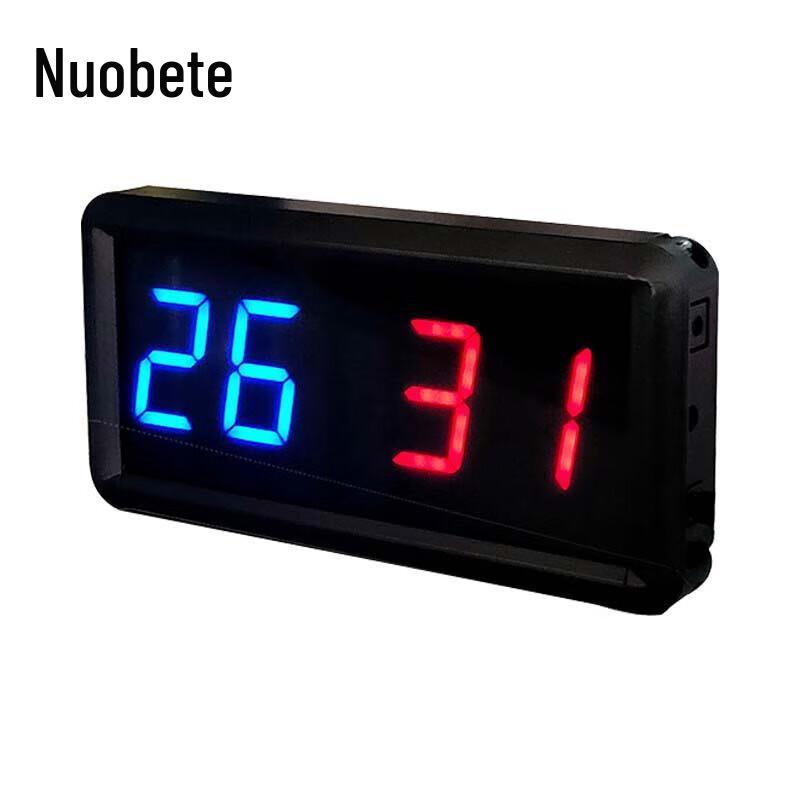 Robbet Electronic Sports Scoreboard