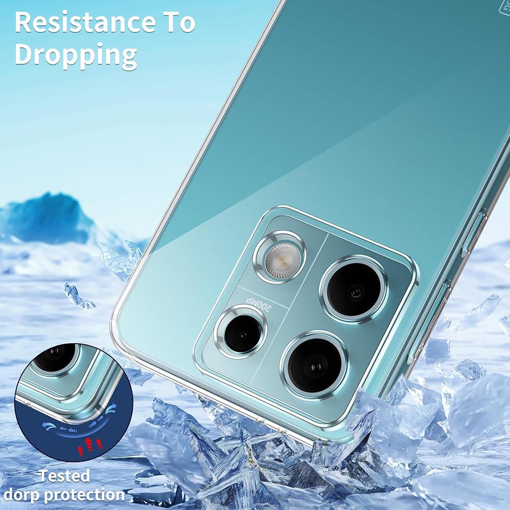 Transparente Silikon Weichhülle Für Xiaomi POCO X7 X6 X5 X4 X3 F6 F5 Pro F4 F3 5G Klar Ultra Dünne Hülle Stoßfeste Schale Coque