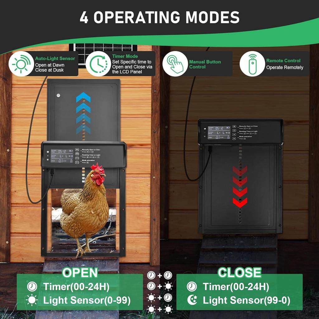 Solar Auto Chicken Coop Door Automatic Chicken Door Solar Powered & USB Charging Chicken Door 4 Modes with Timer & Light Senso