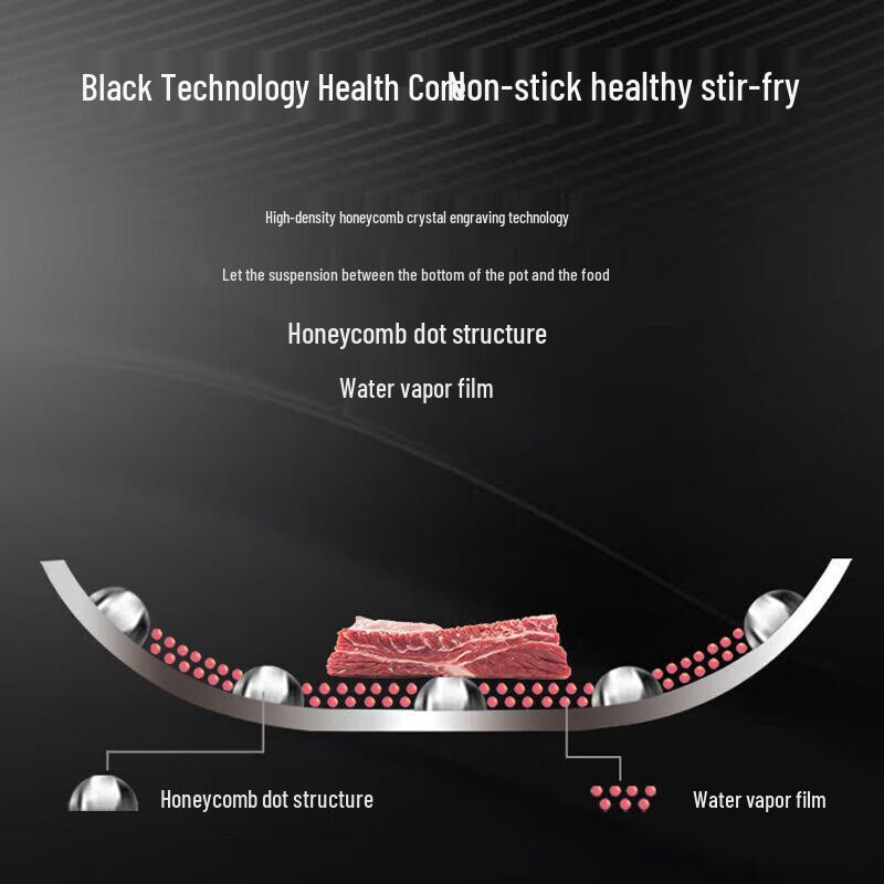 Chuidahuang 304 Stainless Steel Honeycomb Non-stick Wok