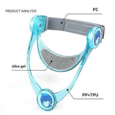 מתקן יציבה קיבוע מתקפל PC TPU מסגרת תמיכה מתכווננת תומכת צוואר מונעת ראש נמוך סנטר כפול צוואר הטיה קדימה