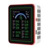 18-in-1 Air Quality Detector with Data Export: Measures Formaldehyde, Benzene, CO2, and PM2.5