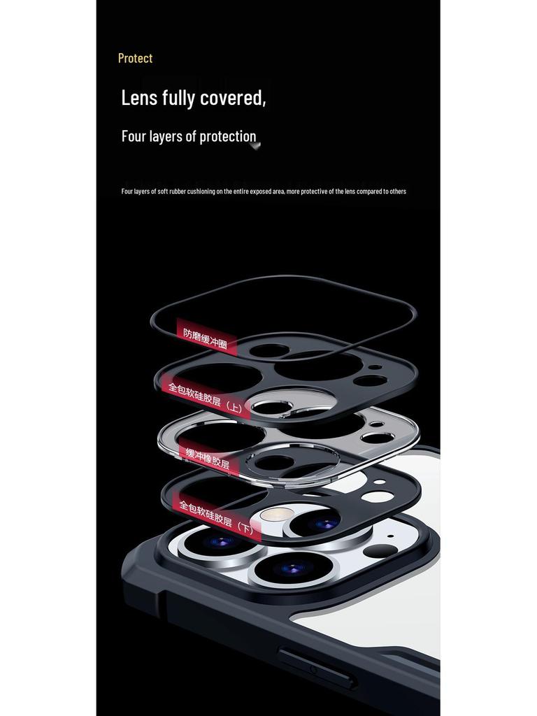 Silicone Anti-drop Full Coverage Protective Case for iPhone 14, 15 Pro, 16, 17 ProMax