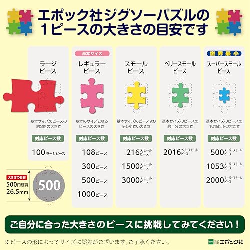 EPOCH 500-Piece Jigsaw Puzzle "Detective Conan: Break the Case" (38 x 53 cm) 07-474s, Includes Glue, Spatula, and Score Ticket