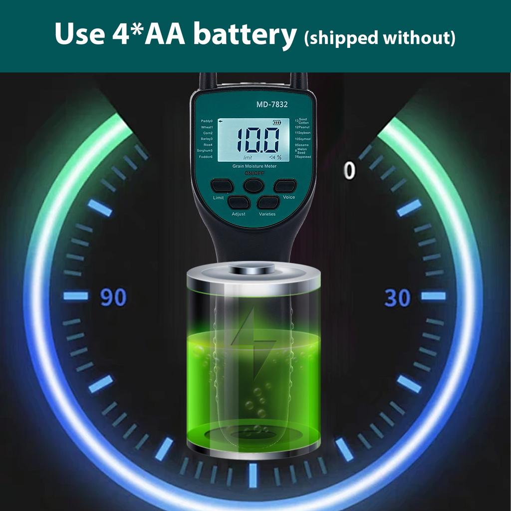 Hay Moisture Meter Hay Bale Moisture Tester Dual-rod Sensor LCD Backlit Display Voice Broadcast