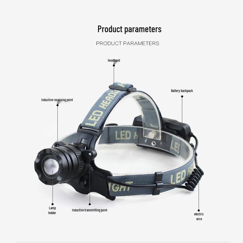 UOSU T6 Rechargeable Zoom Induction Fishing Headlamp