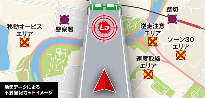 YUPITERU SUPER CAT Laser-Radarwarner PREMIUM LINE GS1000 &