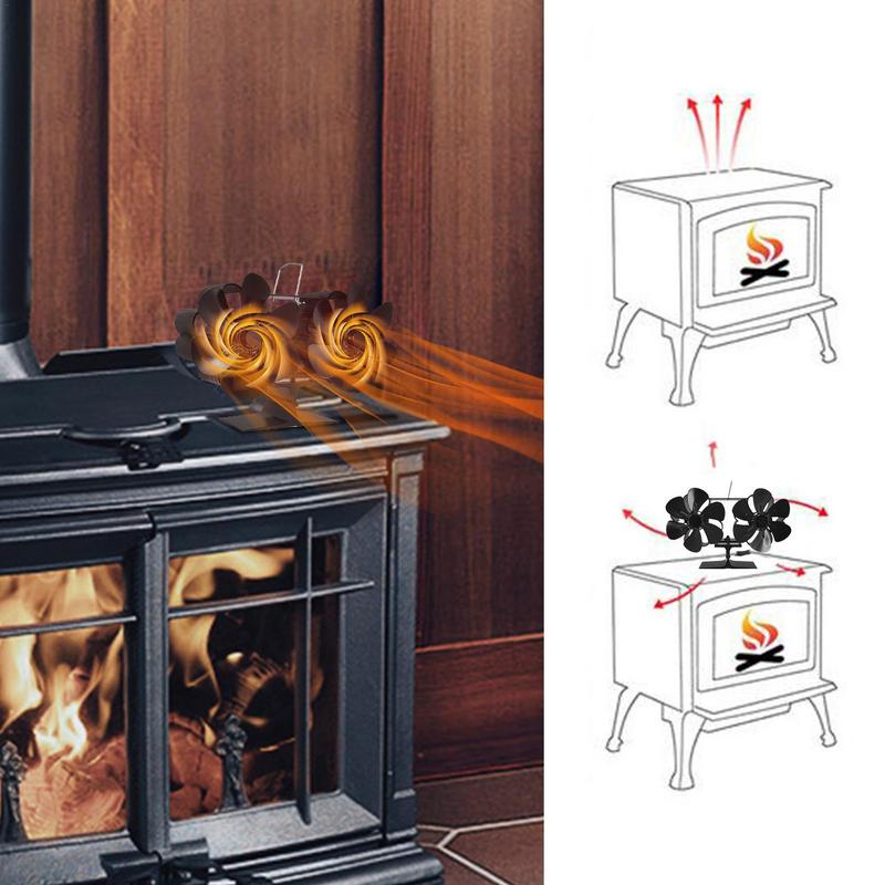 Fireplace Fan 12-Blades Wood Burner Fan Silent Operation Fireplace Fan For Wood/Log Burner/Fireplace Non Electric More Warm Air