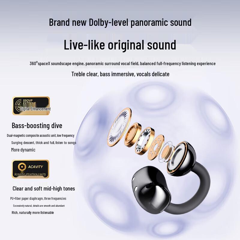 HP H10 Series True Wireless Ear-Clip Sport Headphones